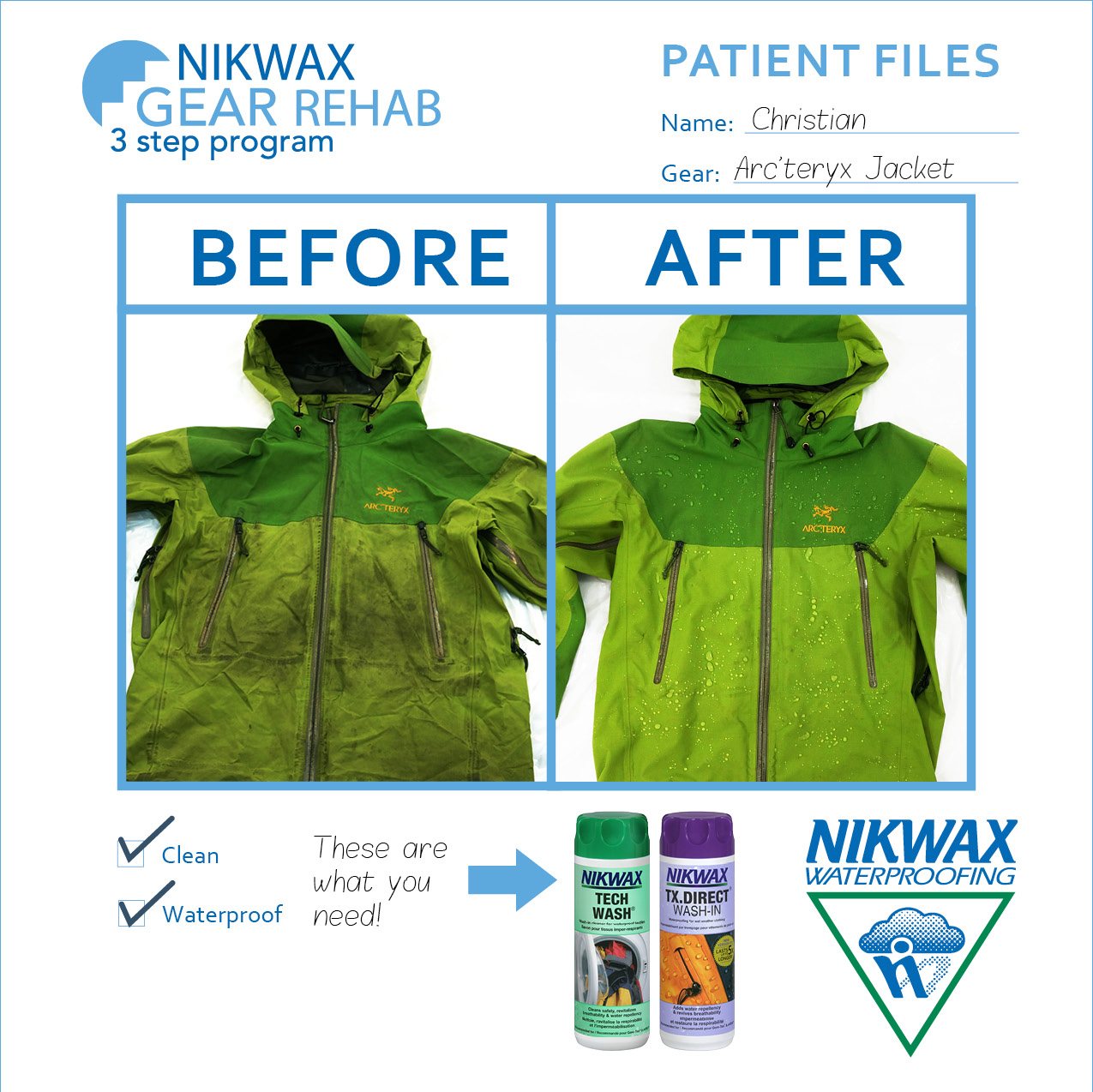 Can you wash a waterproof coat deals